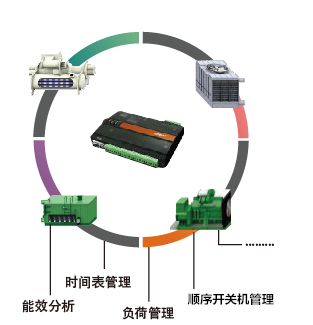 冷冻站解决方案.png